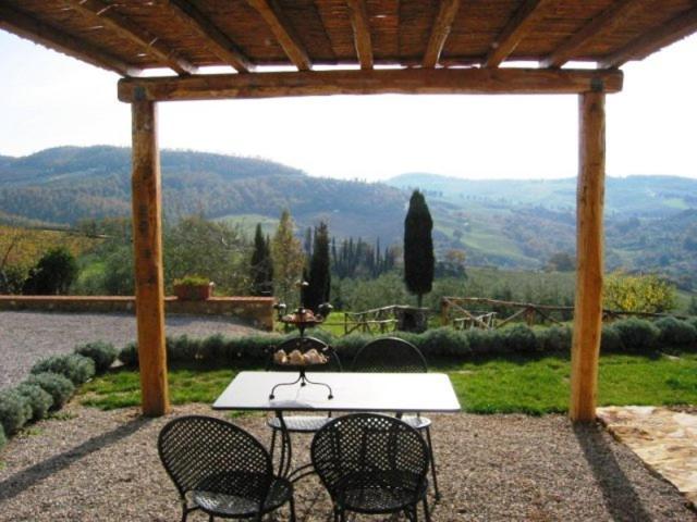 Vila Terre Di Nano Monticchiello Exteriér fotografie